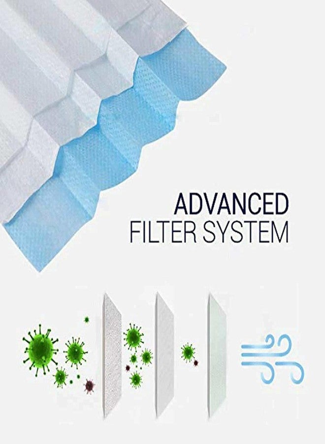 WELLSTAR Disposable Surgical Face Mask- 3 PLY Non Woven Fabric(3 Layer Mask), with Nose Pin & Ultrasonically welded Ear loop, Surgical 3 Ply Mask - Image 3